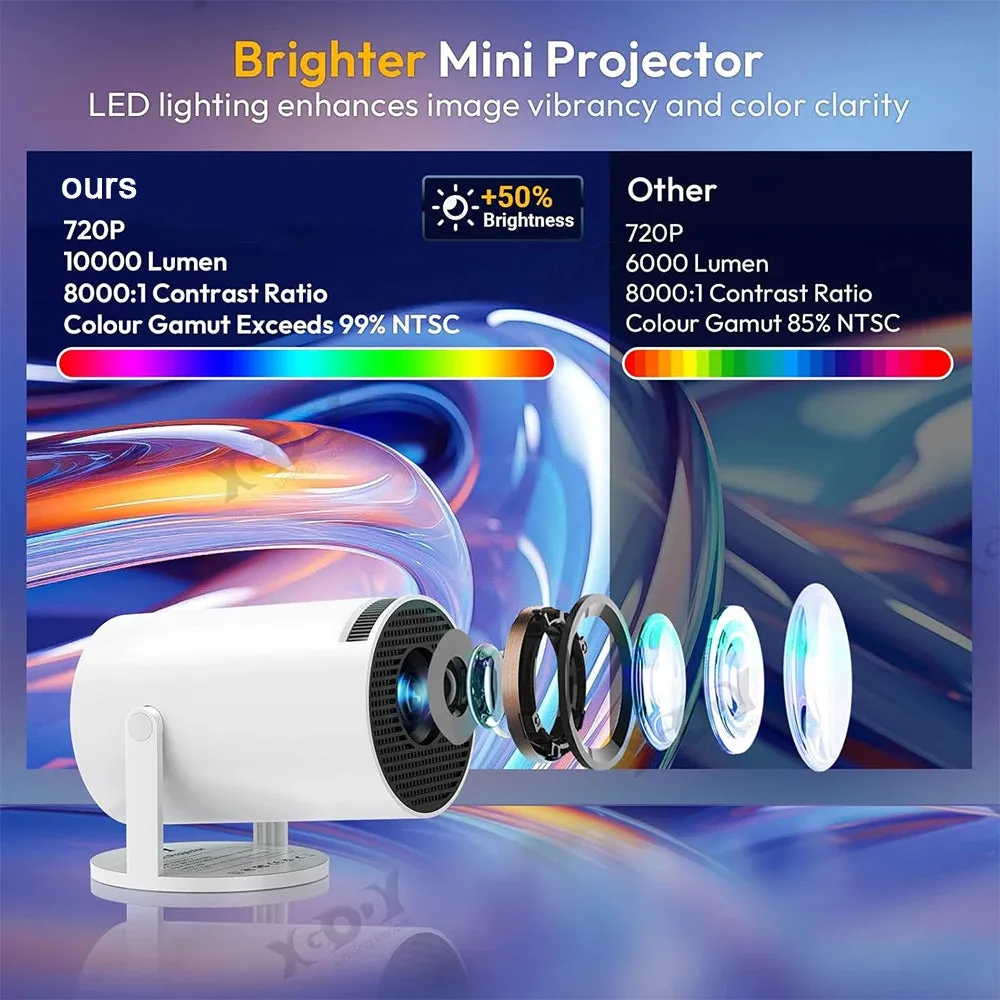 1080P Projector Portable Mini Projetor Wired With Speakers For Phone Movies Android 11 Dual 200 ANSI Allwinner Home Cinema Outdo