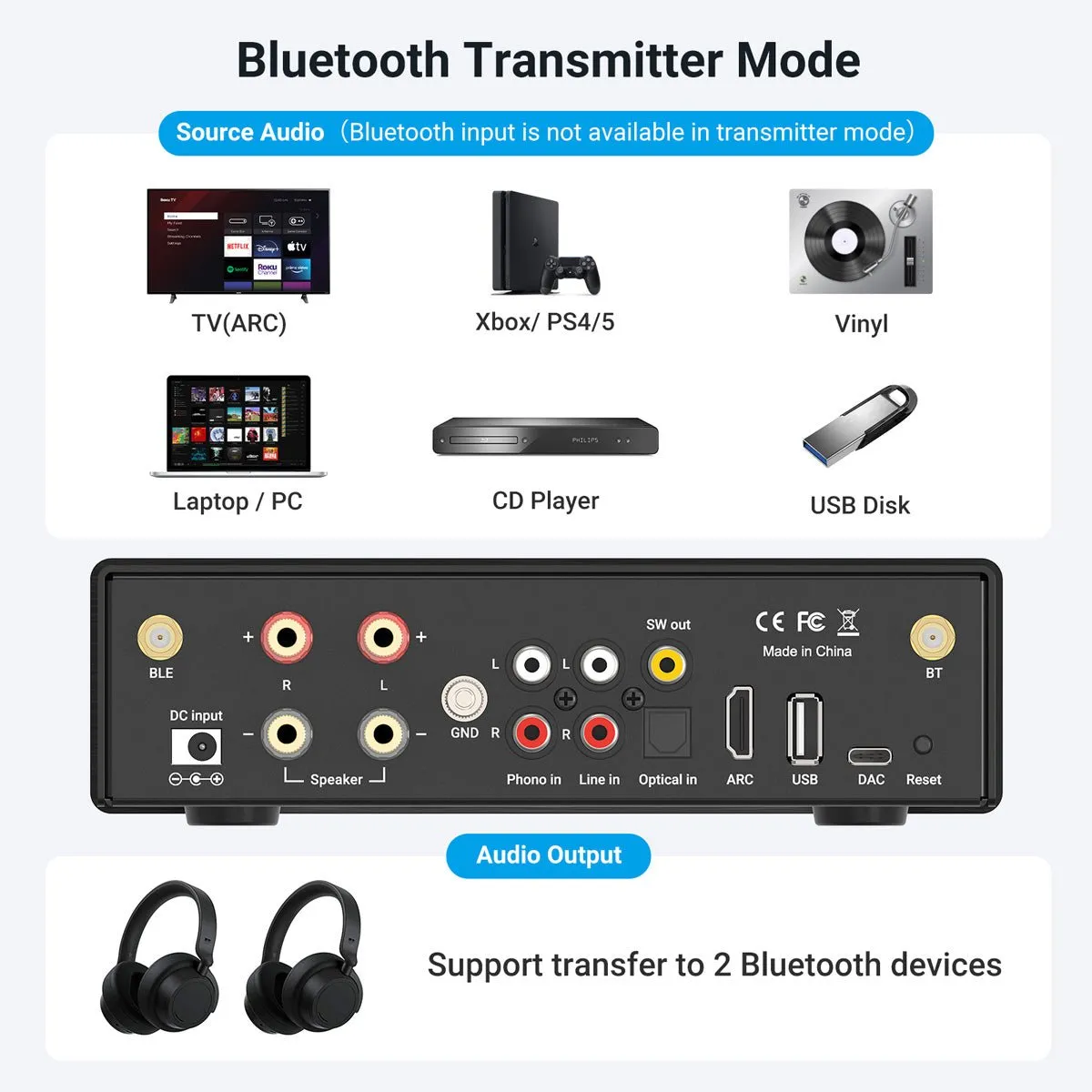 B50 Bluetooth Stereo Amplifier With Audio Transmitter